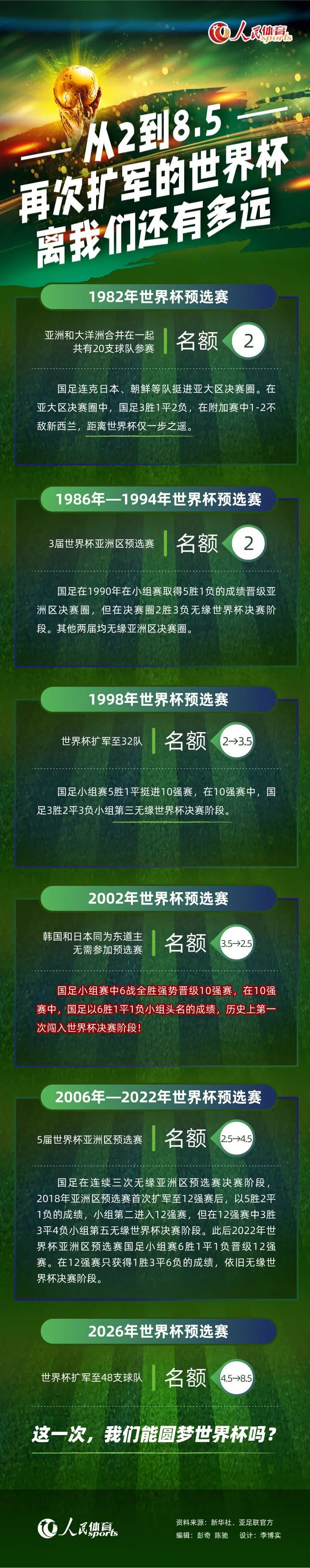 电影《反贪风暴4》以一场实名举报展开，举报狱中罪犯与监督私相授受，警匪勾结，最终引出了一起内地白手套来港洗黑钱的;百亿贪腐大案